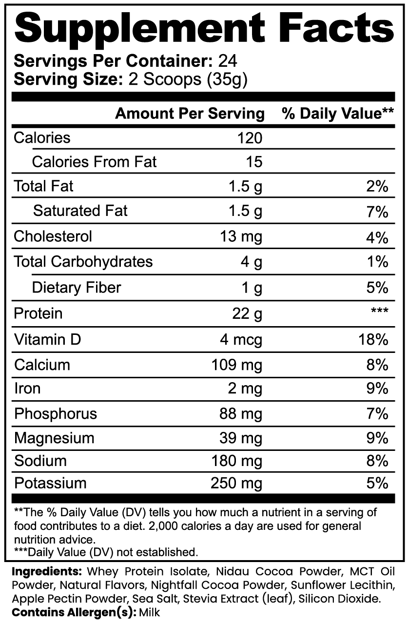 Advanced 100% Whey Protein Isolate (Chocolate)